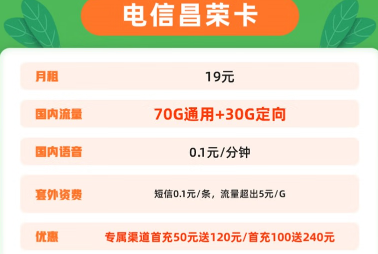 中國電信：提速降費(fèi)惠民行動 電信昌榮卡 月租19元可享70G通用+30G定向+0.1元/分鐘，首充100送240