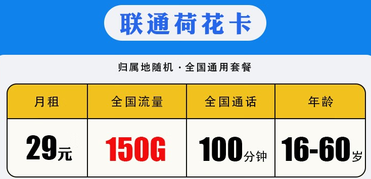 聯(lián)通荷花卡怎么樣？低月租不限速5G校園流量卡 聯(lián)通29包150G+100分鐘