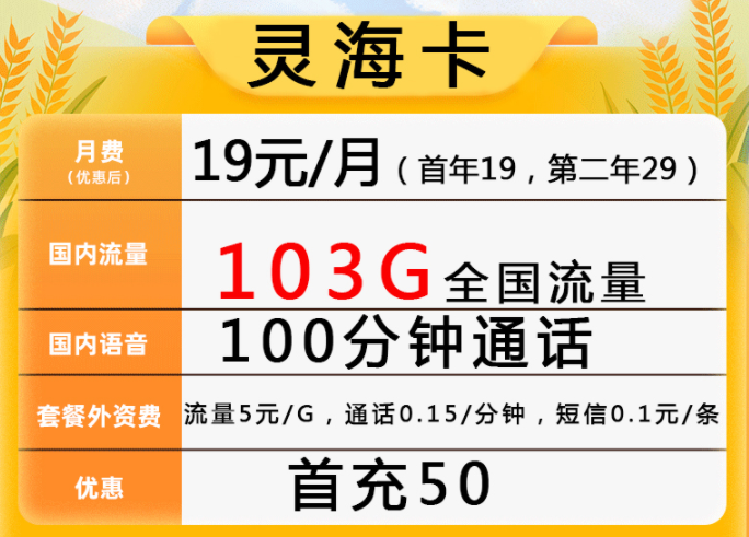?流量卡APN怎么設(shè)置？聯(lián)通純流量不限速手機(jī)上網(wǎng)校園卡全國通用無線流量卡