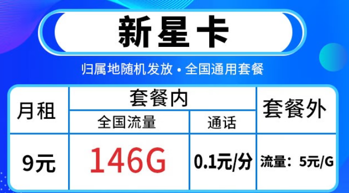 怎樣才能選到適合的流量卡呢？(到底什么卡更優惠好用呢?)