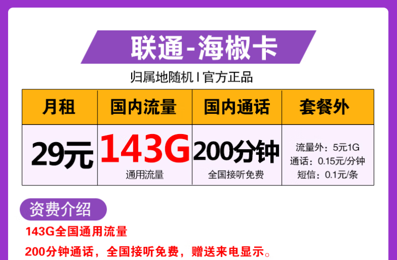 聯(lián)通海椒卡、福鑫卡、五福卡套餐介紹 最低月租僅需9元享115G全國流量+語音+短信