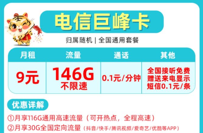 非常受歡迎的流量卡套餐有哪些？電信巨峰卡9元包含146G全國來了不限速+首月免費