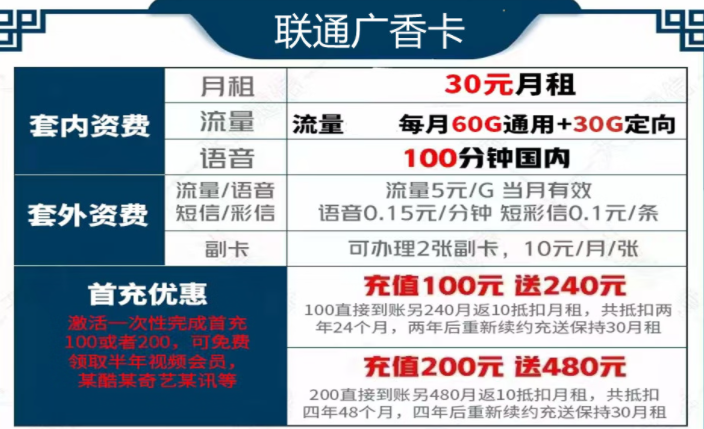 聯(lián)通流量套餐購買|聯(lián)通廣香卡30元90G+100分、風(fēng)鈴卡29元101G+200分|卡板免費(fèi)