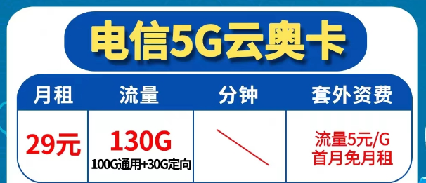 為什么還會無法辦理異地注銷業(yè)務(wù)？電信5G優(yōu)享套餐|云奧卡29元130G|電信廣福卡30元146G|首免