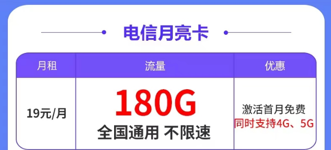 怎樣避免新辦的流量卡進行二次實名？超級優秀的電信超大流量卡|電信月亮卡、塞上卡、大興卡