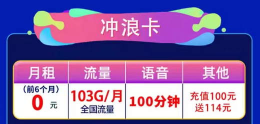 聯(lián)通通用流量卡|聯(lián)通0元沖浪卡、聯(lián)通風(fēng)漣卡|103G通用流量+100分鐘語(yǔ)音