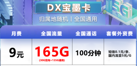 手機卡月租貴還沒有流量用怎么辦？超優惠電信流量卡|電信寶墨卡、如月卡|超多流量+語音