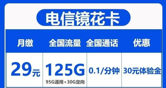 首月免費(fèi)+超大流量+低月租=電信鏡花、水月卡|125G流量+180G流量|長(zhǎng)期套餐