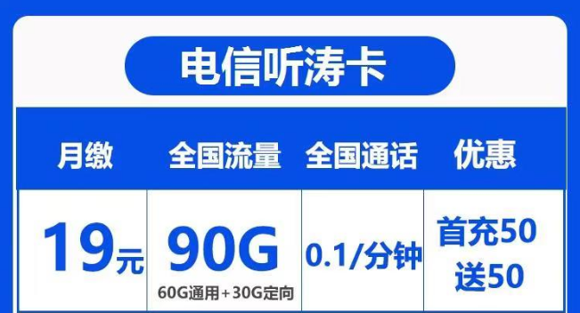 為什么我的流量卡要二次實(shí)名？是怎么回事？電信聽濤卡19元90G+0.1元/分鐘
