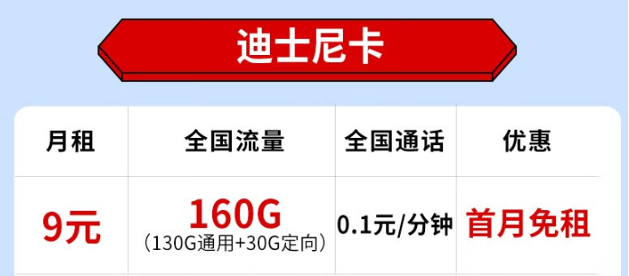 電信迪士尼卡怎么樣？9元月租享超實惠大流量、短期2年優惠！