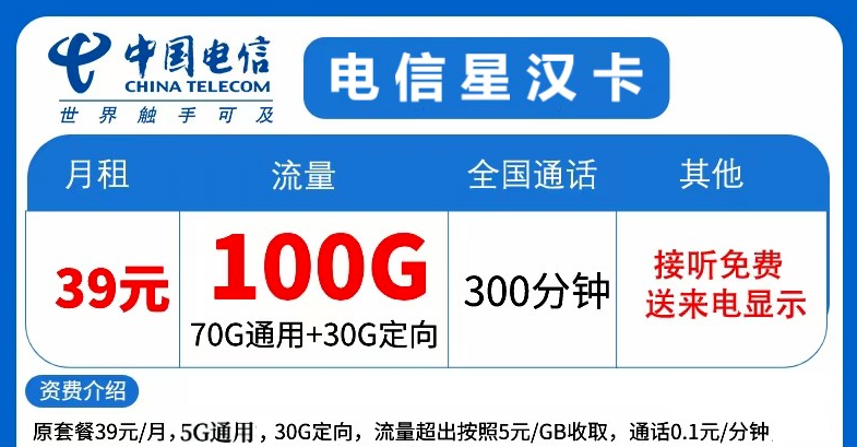 流量傳奇！精彩放送！電信星漢卡39元大流量+語音！暢享優惠！