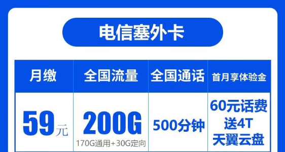 電信塞外卡|寧夏專用、首月免費|200G大流量